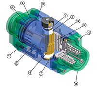 Tork-Mate® Series 890 Pneumatic Actuators - 3