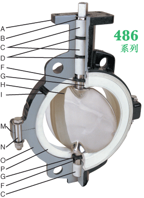 Series 486 Cutaway